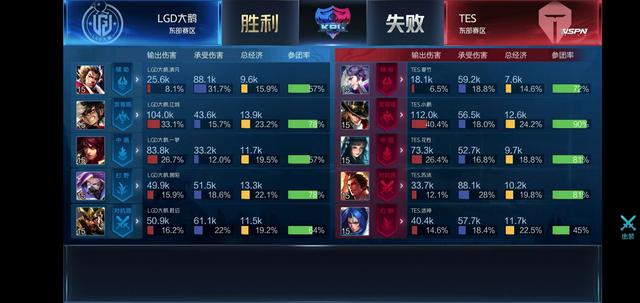 种体育活动 种体育活动