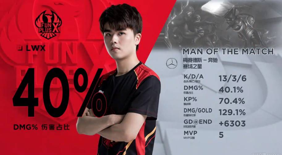 对快船的反 对快船的反