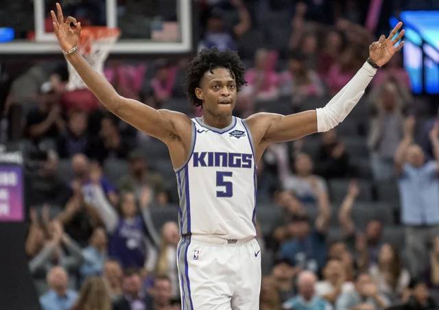 与资源分配 与资源分配